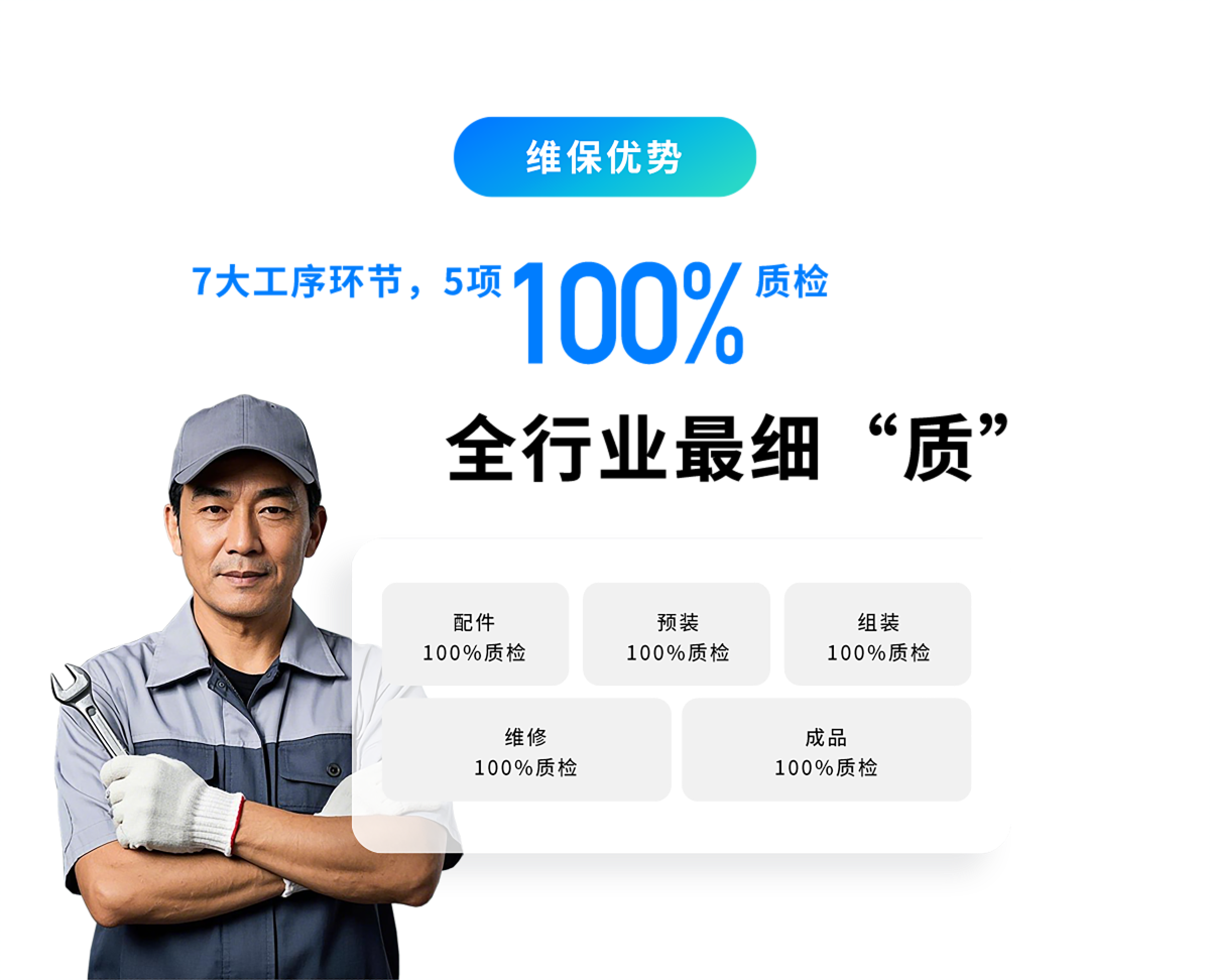 共享电单车、单车、维修、配件、电机、电控、