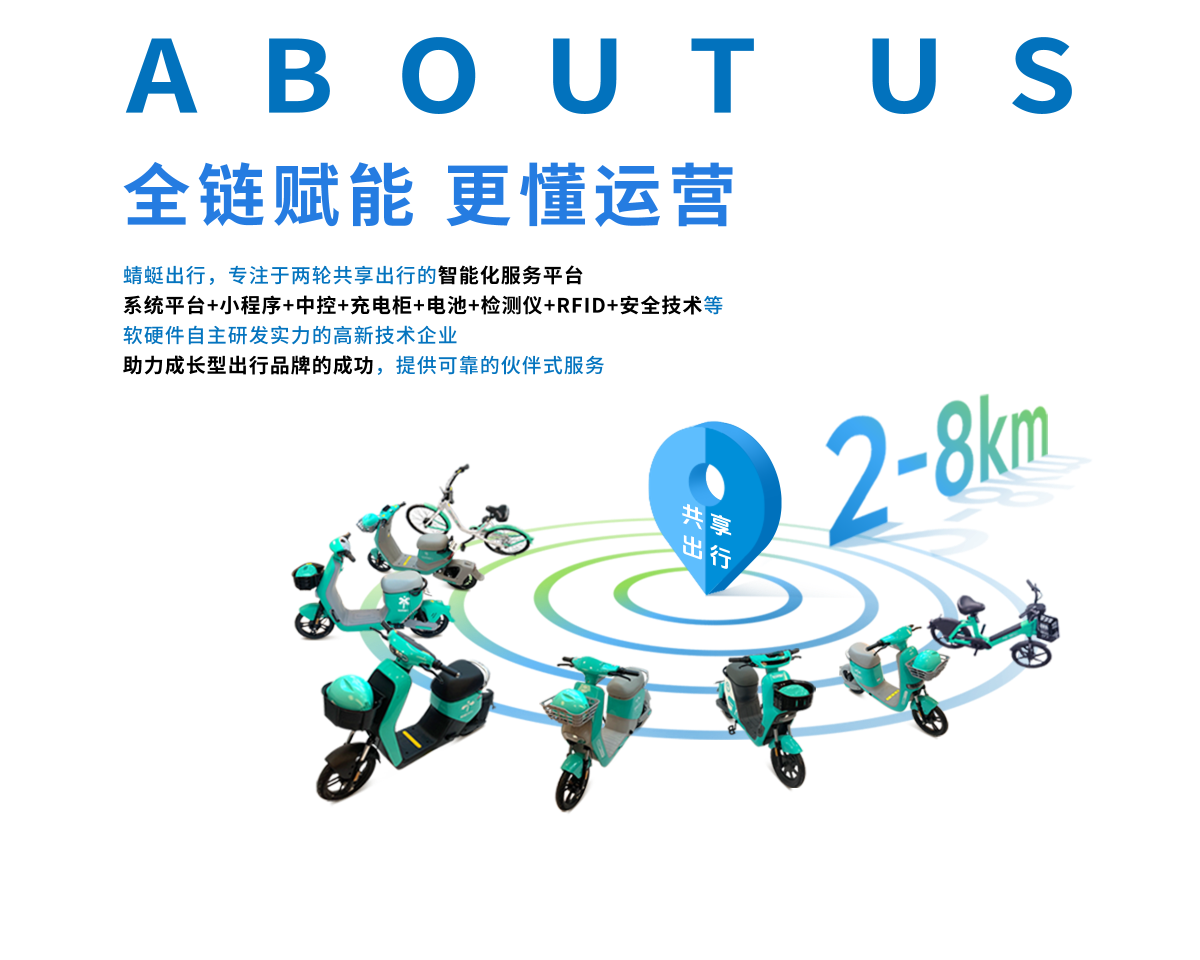 蜻蜓出行、两轮共享领域、互联网租赁电单车、短途出行解决方案、高新技术企业，慢行交通、专业一站式平台，物联网、软硬件自主研发、供应链中心、品牌中心、呼叫中心、维保中心、中台运营中心、资产投放。
